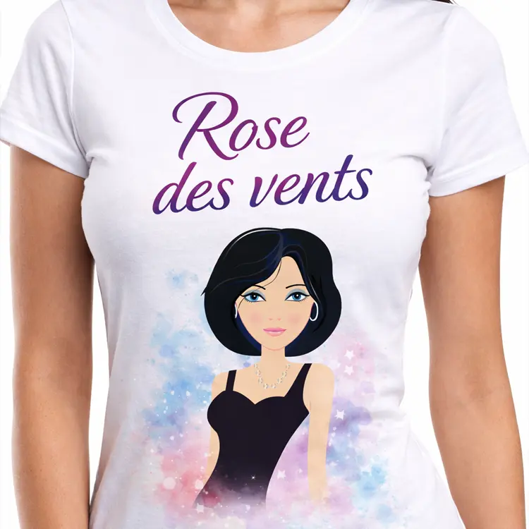 dessin textile